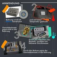 ruthex HSS boorset BOH-SET-001 - thumbnail