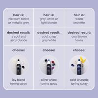 Milk_Shake Toning Spray 100ml - thumbnail