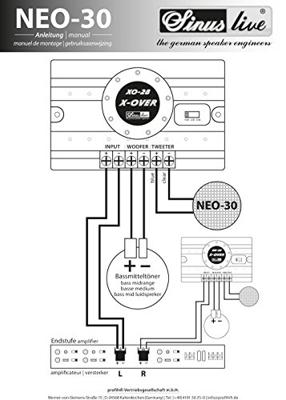 Sinuslive Neo-30 Auto-tweeter 200 W
