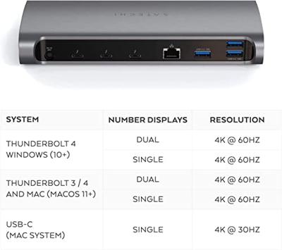 Satechi Thunderbolt 4 dock EU - Space Gray