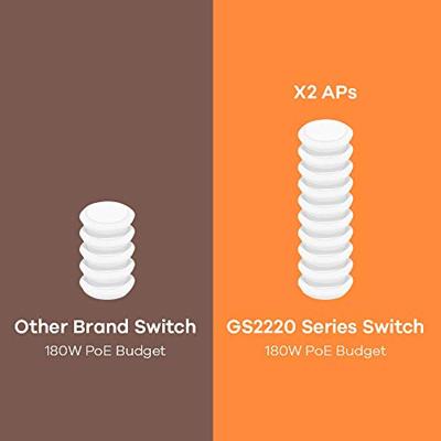 Zyxel GS2220-10HP-EU0101F netwerk-switch Managed L2 Gigabit Ethernet (10/100/1000) Zwart Power over