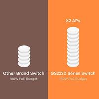 Switch ZyXEL GS2220-50HP-EU0101F - thumbnail