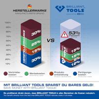 Brilliant Tools BT111903 BT111903 Rolmaat 3 m - thumbnail