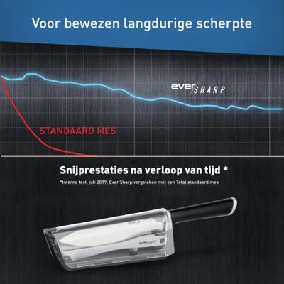 Keukenmes Tefal K25690 (16,5 cm) - thumbnail