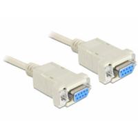 Delock 84169 DVI-kabel Aansluitkabel 3 m Beige - thumbnail