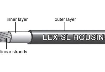 JAGWIRE 2x pro shift kit - orange