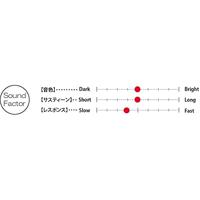 Sabian FRX Ride 22 inch - thumbnail