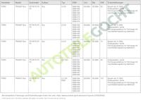 Koplamp rechts 200065252 - thumbnail