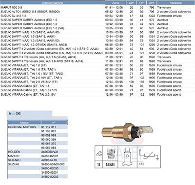 Temperatuursensor 73079