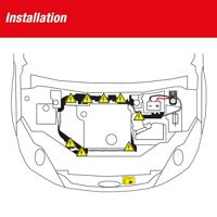 Marter verdrijver ultrasoon - thumbnail