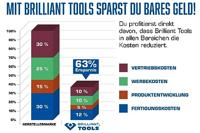 Brilliant Tools BT030806 Platte schroevendraaier - thumbnail