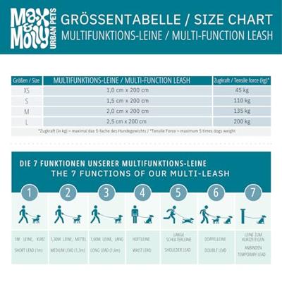 Max & Molly 117009 hond & kat riem 1,6 m Zwart, Wit Nylon Standaard riem Max & Molly 117009 hond & kat riem 1,6 m Zwart, Wit Nylon Standaard riem