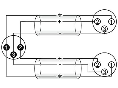 Omnitronic 30225210 XLR Adapterkabel [1x XLR-stekker 3-polig - 2x XLR-bus 3-polig] 1.50 m Zwart - thumbnail