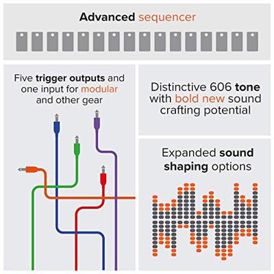 Roland TR-06 Drumatix drumcomputer