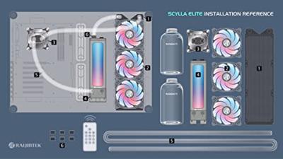 RAIJINTEK SCYLLA ELITE CA360 360 mm waterkoeling - thumbnail