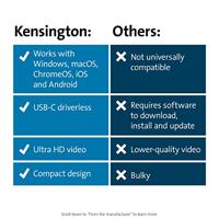 Kensington UH1400p USB-C dockingstation Geschikt voor merk (dockingstation): Universeel Incl. laadfunctie, Geïntegreerde kaartlezer, USB-C Power Delivery - thumbnail