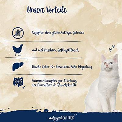 Sanabelle Kitten kattenvoer met gevogelte 10 kg Sanabelle Kitten kattenvoer met gevogelte 10 kg