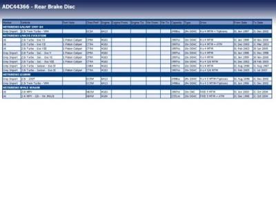 Remschijf achter ADC44366