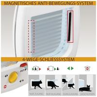 Swing 7 kattenluik - thumbnail