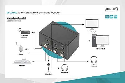 Digitus DS-12860 KVM-switch 2 + 1 poorten HDMI Afstandsbediening, Toetsenbord 3840 x 2160 Pixel