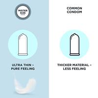 Condooms Mister Size Pure Feel Extra Thin Zeer fijn - thumbnail