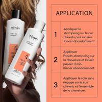 Nioxin System 4 Loyalty Kit - thumbnail