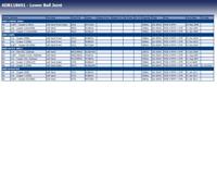 Fuseekogel ADB118601 - thumbnail