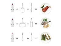 Barbecook MyClick barbecue startset (5-delig) - thumbnail