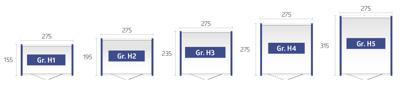 Biohort Highline H3 metalen tuinhuis 275x235x222 cm met enkele deur- Plat dak- Metaal- Biohort - thumbnail