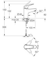 Mengkraan Grohe Metaal - thumbnail