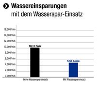 Cornat Handdouche Aspio 5S Ak Ch - TECB3405 - thumbnail