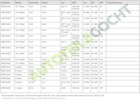 Knipperlicht links 183290972 - thumbnail