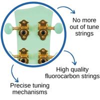 Cascha HH 2287 carbon fiber concert ukelele set mintgroen - thumbnail