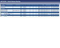 Druklager ADT33329 - thumbnail