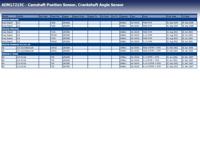 Impulsgever, krukas ADN17215C - thumbnail