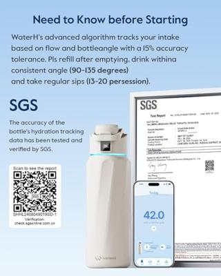 WaterH Boost slimme waterfles 946 ml wit