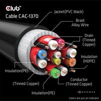 Club 3D ultra high speed hdmi 2.1 gecertificeerde kabel male-male (zwart, 1,5 meter, 4k 120hz, 8k 60hz, 48 gbps) - thumbnail
