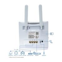 STRONG 4G LTE WLAN-router 300, LTE tot 150 Mbit/s, 2,4 GHz WiFi @ 300 Mbit/S, 802.11b/g/N, 4X LAN-poorten, 2 x sim-adapter, wit - thumbnail