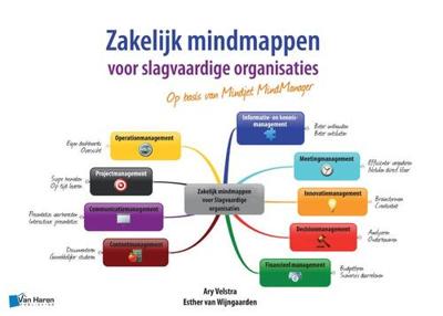 Zakelijk mindmappen voor slagvaardige organisaties - Op basis van Mindjet MindManager - Ary Velstra, Esther van Wijngaarden - eBook (9789401805681)