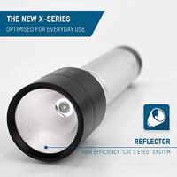 Ansmann 1600-0155 zaklantaarn Zaklamp Aluminium, Zwart LED - thumbnail