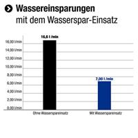 Cornat Handdouche Comiso 5S Ak Ch - TECB3412 - thumbnail