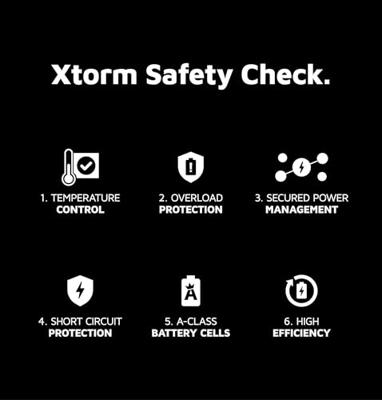 Xtorm GaN2-Ultra Charger 35W 1xUSB-C USB-A Oplader Wit