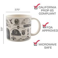 UPG Mok - Memento Mori - thumbnail