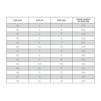 Blåkläder Veiligheidsschoen 2455 S3 Hoog BOA | Zwart/Oranje | Maat 47 - 00.183.009.47