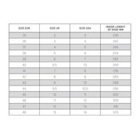 Blåkläder Veiligheidsschoen 2455 S3 Hoog BOA | Zwart/Oranje | Maat 47 - 00.183.009.47 - thumbnail