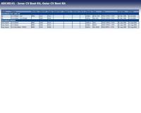 Aandrijfashoes ADC48141 - thumbnail