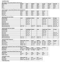 Castelli Pro seamless knie warmers zwart L-XL - thumbnail