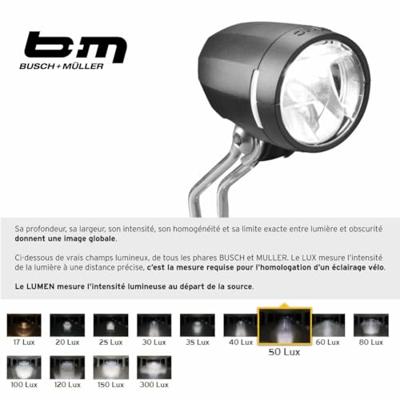 Busch & Muller Koplamp busch und müller lumotec myc e voor e-bike - 50 lux - 6-42 volt - thumbnail