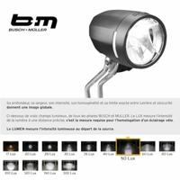 Busch + Müller Koplamp busch und müller lumotec myc e voor e-bike - 50 lux - 6-42 volt - thumbnail
