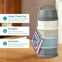 Dispenser voor melkpoeder Béaba Blauw Grijs - thumbnail